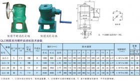 QLC型手輪式、側(cè)搖式<span style=