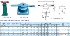 QL手推式、手輪式<span style=