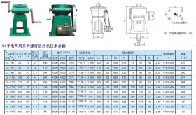 QL手電兩用系列<span style=