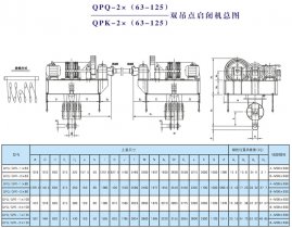 QPQ-2×（63-125）、QPK-2×（63-125）雙吊點啟閉機總圖